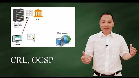 Revocation of digital certificates: CRL, OCSP, OCSP stapling