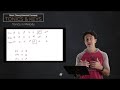 How to Make Melodies Better Using Tonics - Lesson 6/7