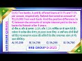 Two banks, A and B, offered loans at 3.5% and 7.5% per annum, respectively. Rakesh borrowed an