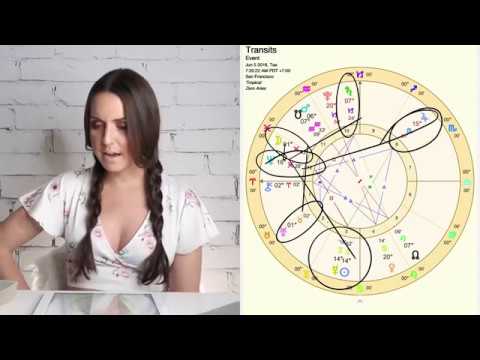 Video: Horoscope June 5