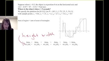Area with finite sums distance