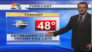 Evening clearing, patchy morning fog