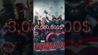 HOW MUCH MONEY MARK RUFFALO MADE AS ACTING HULK #shorts