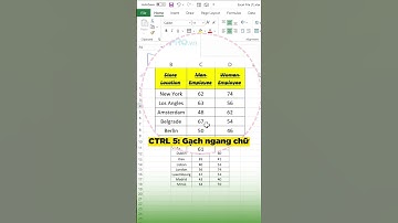 [Thủ thuật Excel] Top 5 phím tắt ai cũng nên biết trong Excel #Shorts