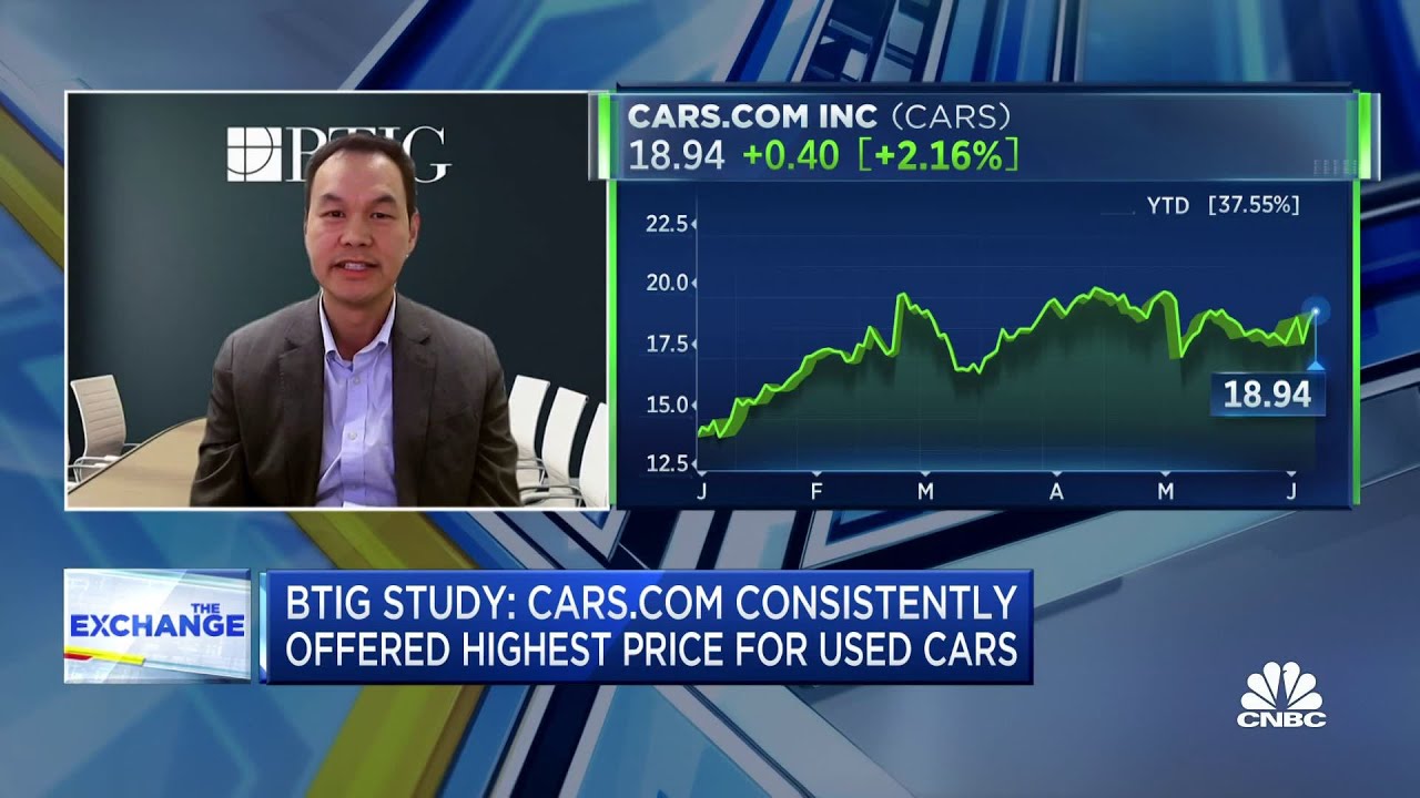 Cars.com consistently offers the highest price for used cars, says BTIG's Marvin Fong