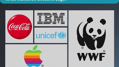 Nonprofit Branding 101