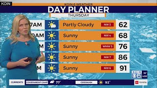 Weather forecast: A few more clouds Thursday morning but we return to the hot sun by afternoon