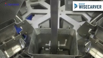 DLS4 Actuator Provides Reliable Throughput in Food Processing and Packaging