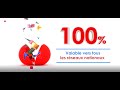 Malitel: 100% de Bonus sur vos recharges Mobicash pendant tout le mois d'Octobre