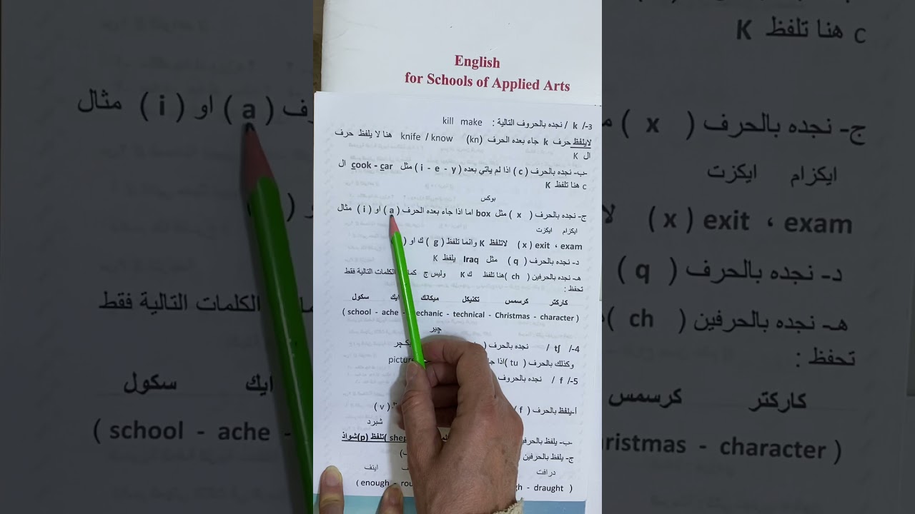 اصوات unit three / لجميع الاقسام