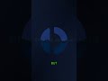 #Fluid le protocole #DeFi sur Ethereum