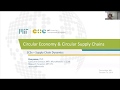 MIT SC3x - Circular Economy & Circular Supply Chains