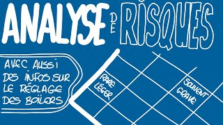 L'analyse de risques