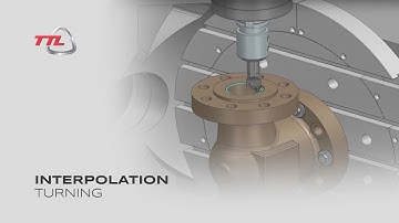 Interpolation Turning | TTL Solutions