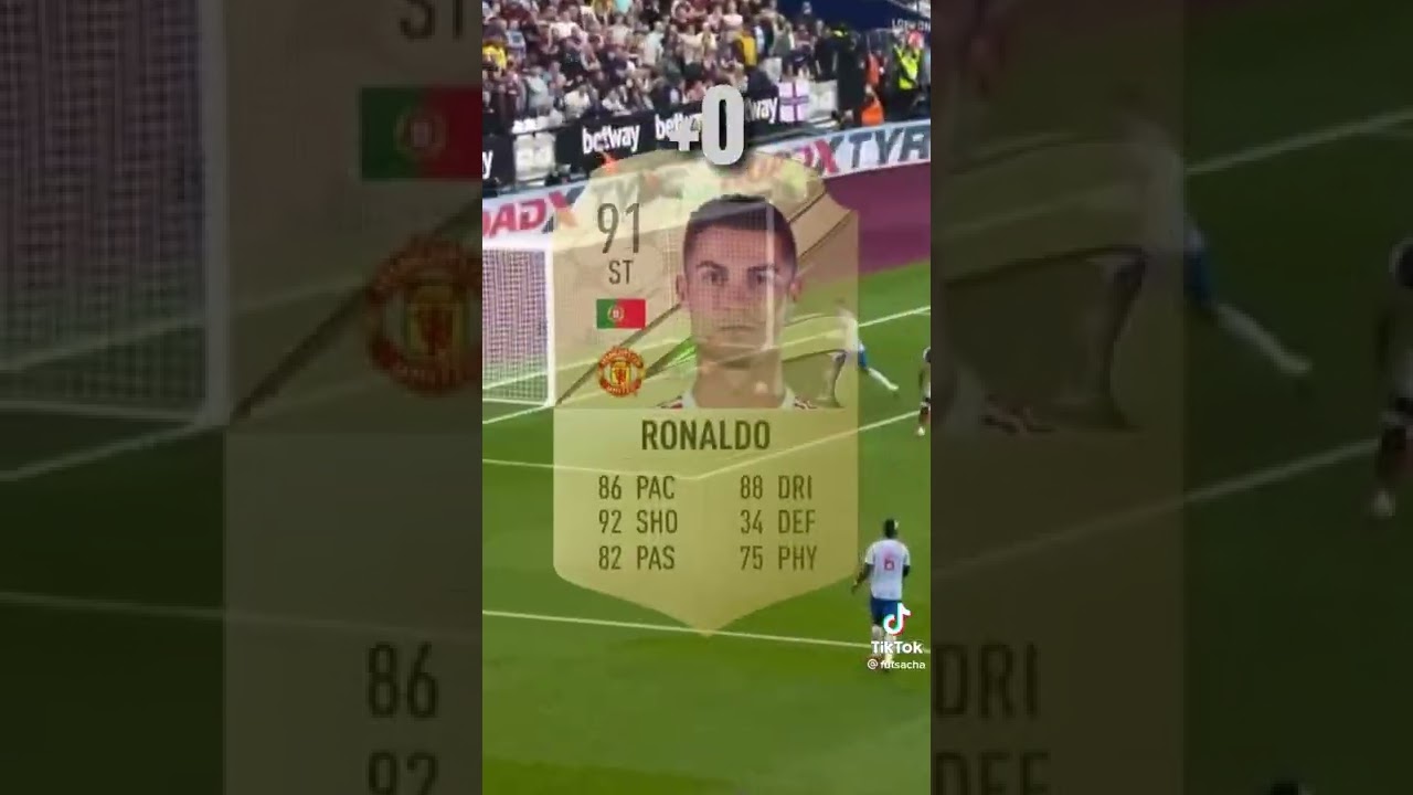 man united player ratings leaked (fifa 23)