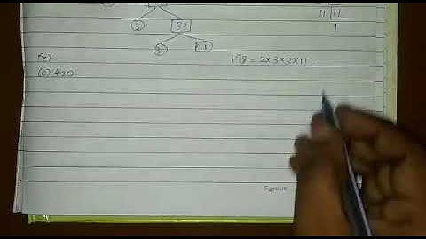 Exercise 1.1/11. Find the prime factorisation of each number by factor tree method and division meth