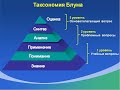 Айсмонтас Б.Б. Создание учебных заданий разного уровня сложности с учетом таксономии целей Б. Блума