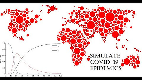 SIR Model of Epidemic | Simulating COVID-19 model