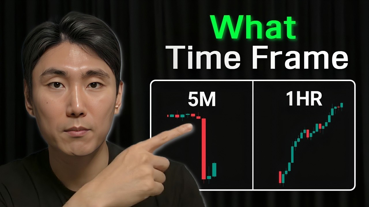 The Best Trading Timeframe: The Ultimate Guide