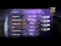 ترددات قنوات BeIN Sports على سهيل سات