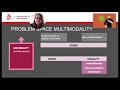 Multimodal Communication 2: Recognising multimodality - Video Lecture