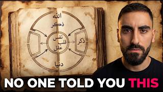 Once You Understand What Salat Actually Is The Shift Happens Immediately