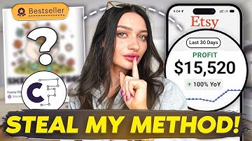 How I Make a Killer Etsy Listing That Beats the Algorithm in 2025 (My Strategy)