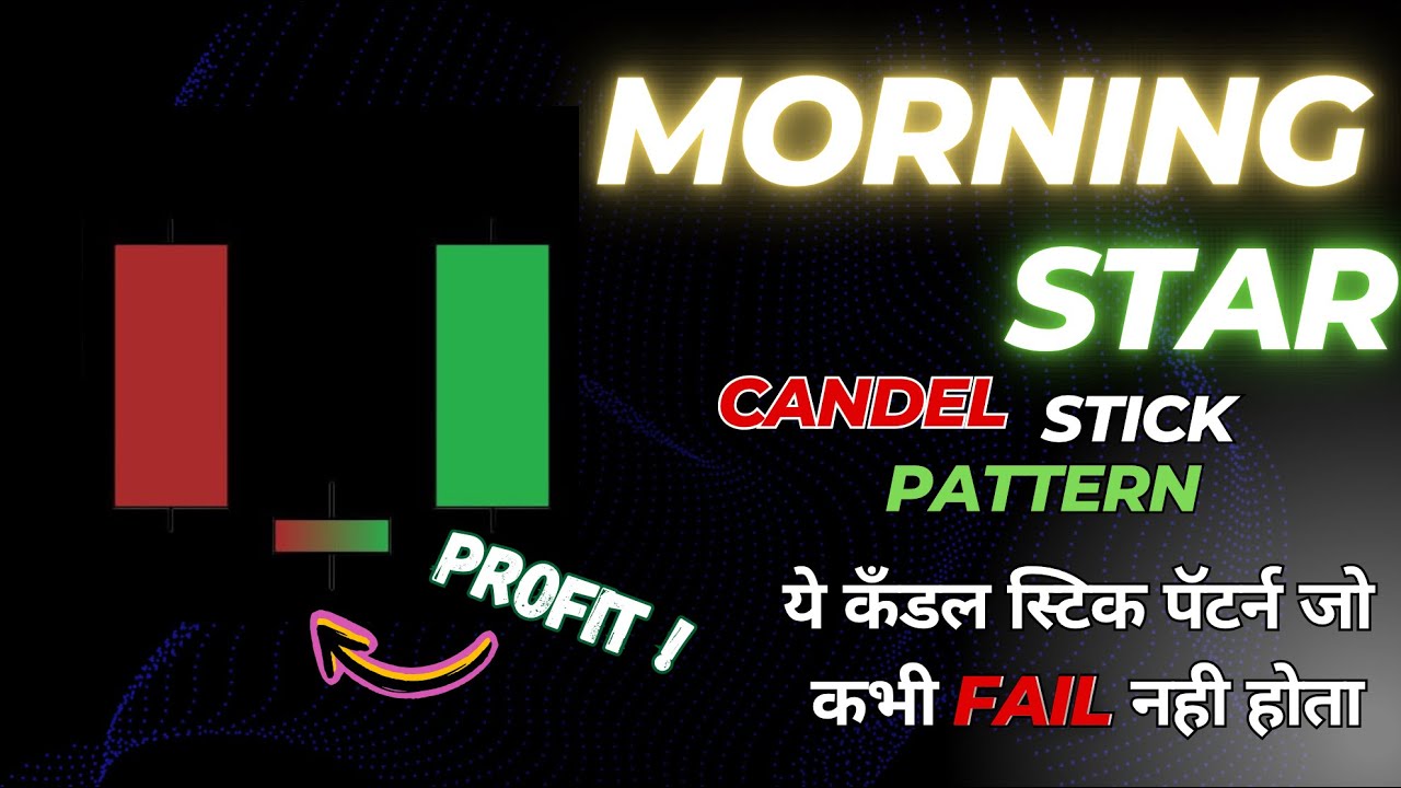 Morning Star Candlestick Pattern Explained In Hindi | Bullish ...