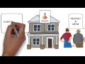 Rabobank new zealand  protect and grow your farm business