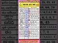 Live 2026 03 06 ල තර ය ප රත ඵල Today DLB NLB Lottery Results ස ක ර ද Superlotto