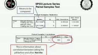 SPSS Lecture Series 5 of 5 - Paired TTest