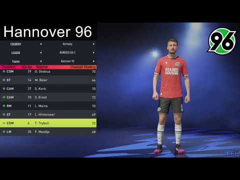 Video: Po čem Je Znan Nemški Nogometni Klub Hannover 96?