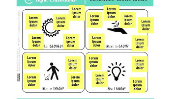 Reflection in Agile Classrooms
