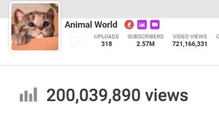 YouTuber BUYS 40 Million views a day...