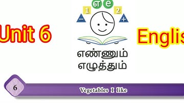 #unit6 #english #2ndterm #ennumezhuthum #tlm
