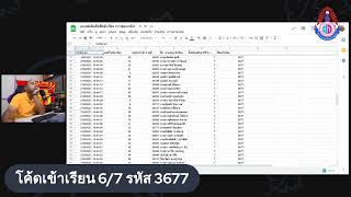 ศิลปะ 5 ศ33101 ม.6/7