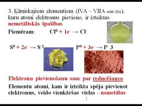 Video: Kura elementu grupa satur tikai nemetālus?