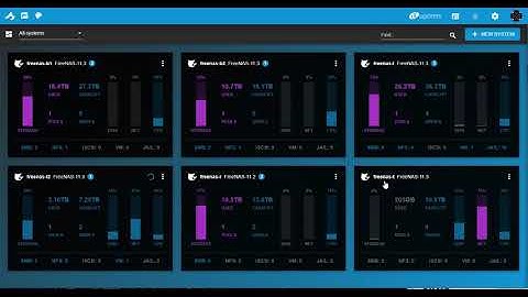 Replication under TrueCommand v1.3.1