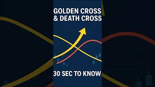 Understand Golden Cross & Death Cross in 30 Sec.👌#shorts