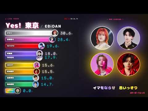 「Yes! 東京 / EBiDAN」歌割り