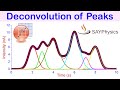 How to deconvolute a peak  multiple peaks fitting in origin