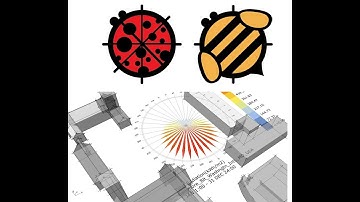 How to download and install ladybug Honeybee python and TT Toolbox components in Grasshopper