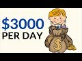 Earn $3000 Per Day AUTOMATICALLY! (Make Money Online)