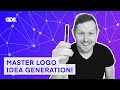 Design Process and Brainstorming Quiz
