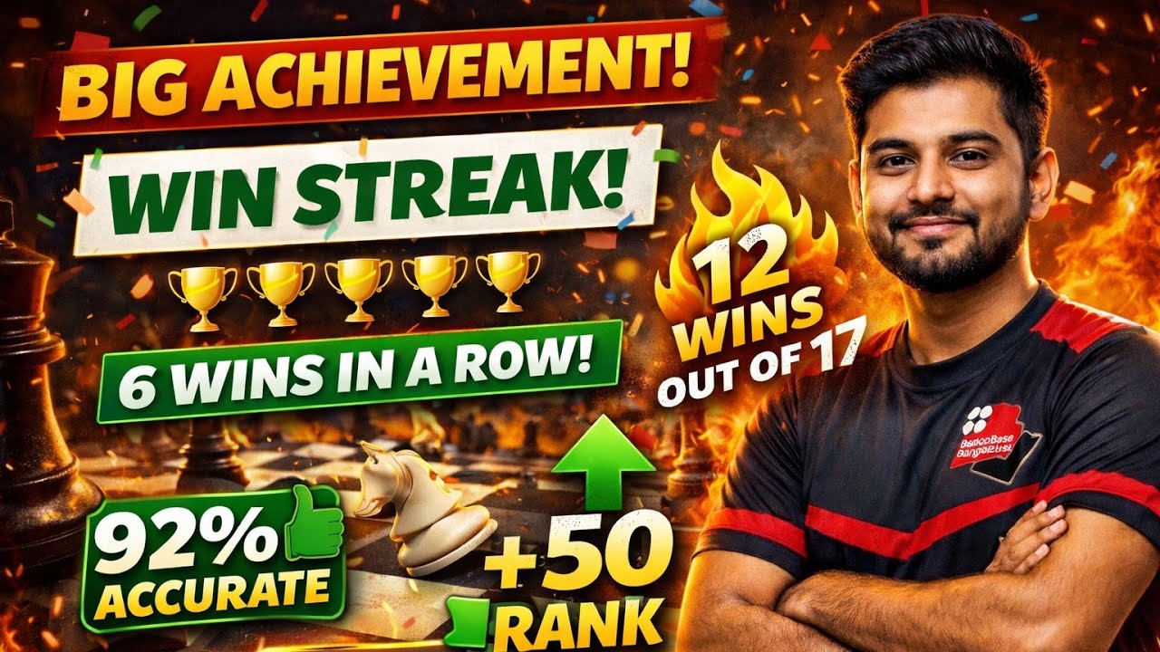 UNSTOPPABLE! 🔥 6 Chess Wins in a Row | 12/17 Victories | Rapid Rating ...