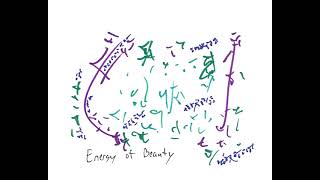 Download Lagu Light Language: Energy of Beauty MP3