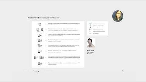 Service Design for Mental Wellness, IDC, IIT Bombay Interaction Design Student