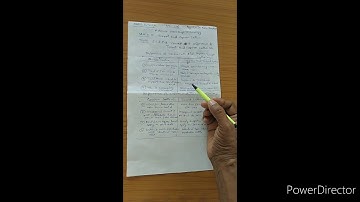 ME306 Concept of turret and caoston lathe by Lala Ram Sunder GPC Dungarpur