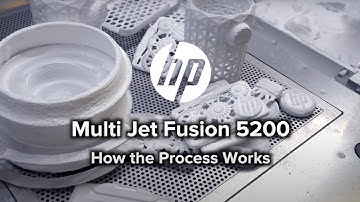 Learn the process of Multi Jet Fusion (MJF) for prototyping and end-use parts