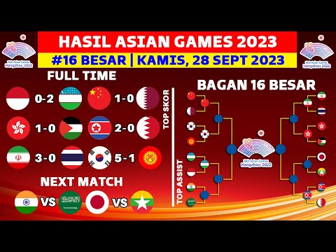 Hasil 16 Besar Asian Games 2023 Hari ini - Indonesia vs Uzbekistan - Asian Games 2023 Sepak Bola